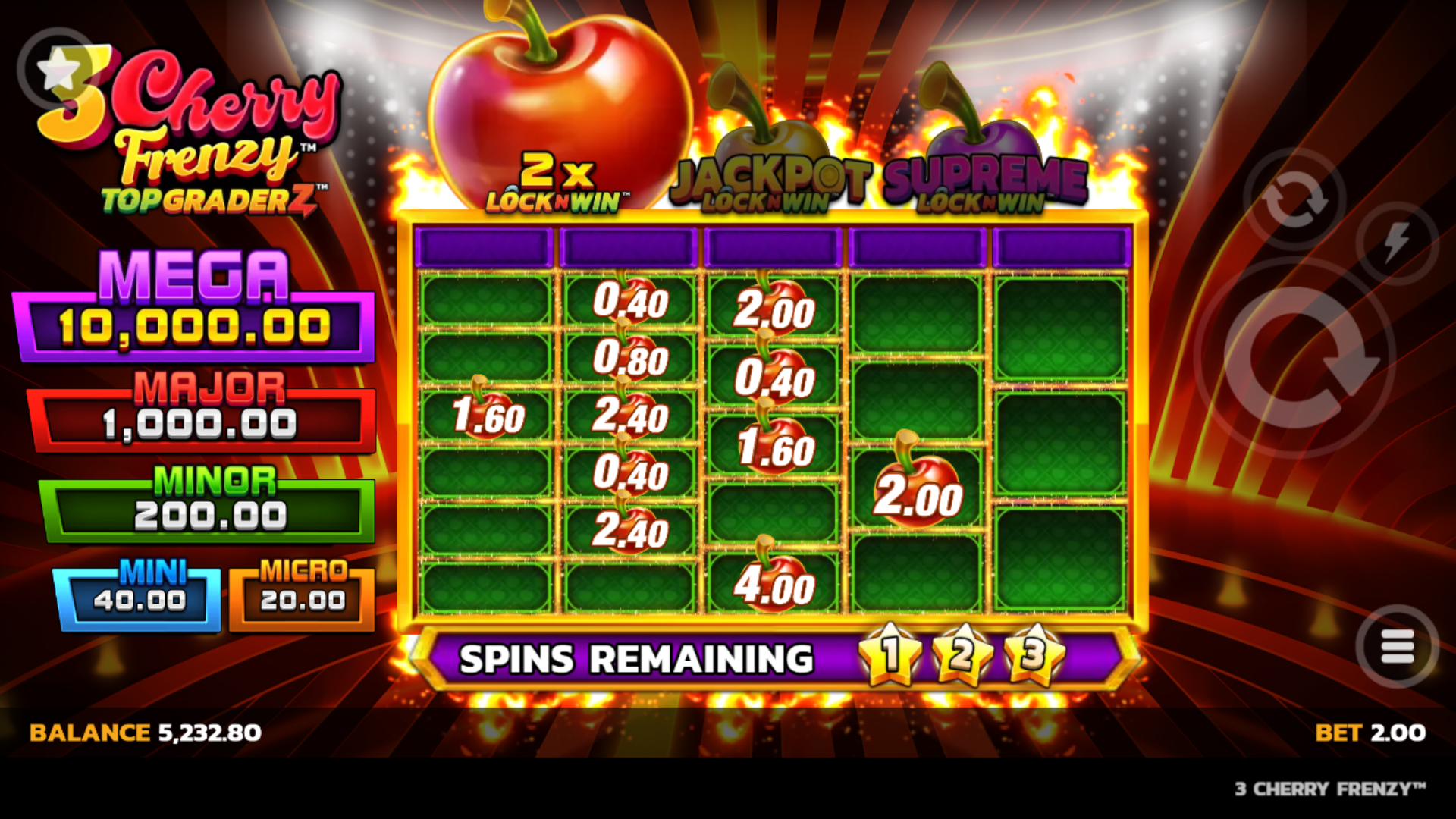 Multiply LockNWin™