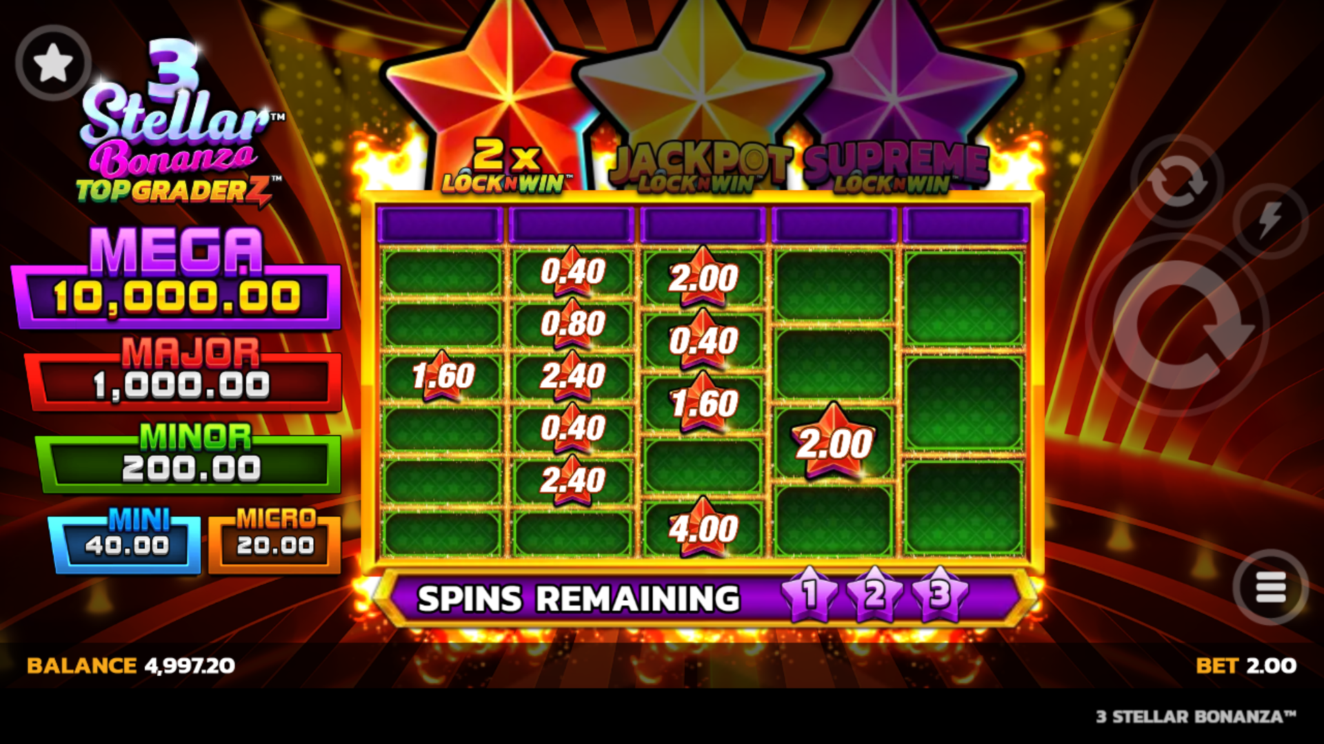 Multiply LockNWin™